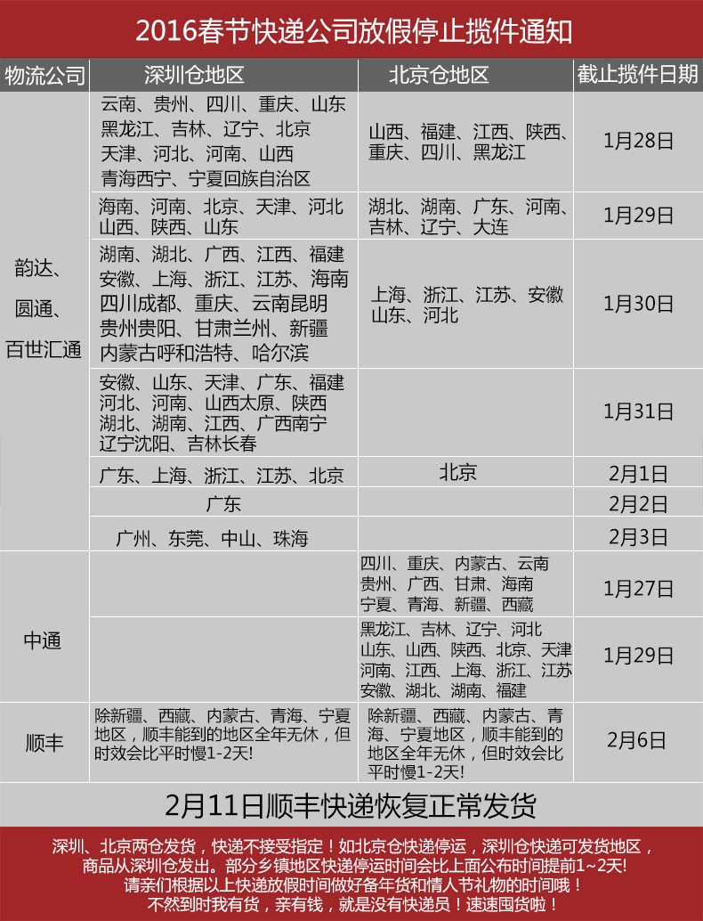 差价补拍专用链接 顺丰邮费补差链接