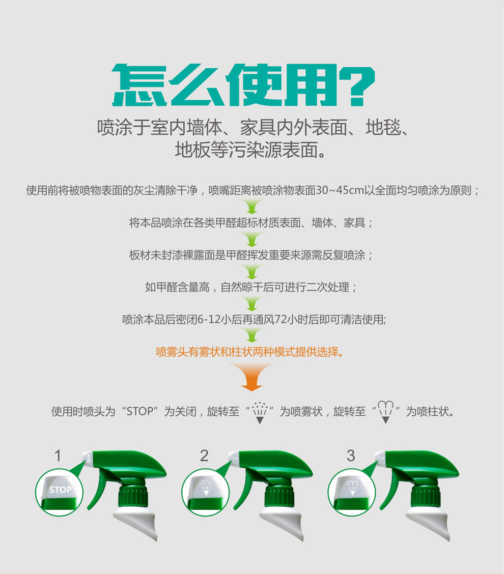 爱居  甲醛清除剂强力型 除甲醛喷剂 装修除味剂 甲醛特效溶解酶