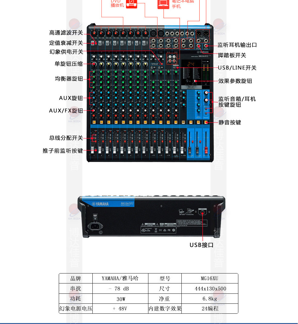 mg16xu调音台图解教程,雅马哈mg16调音台 雅马哈(yamaha) mg06 mg10 mg12xu mg16 mg20调音台,带效果xu型号 m