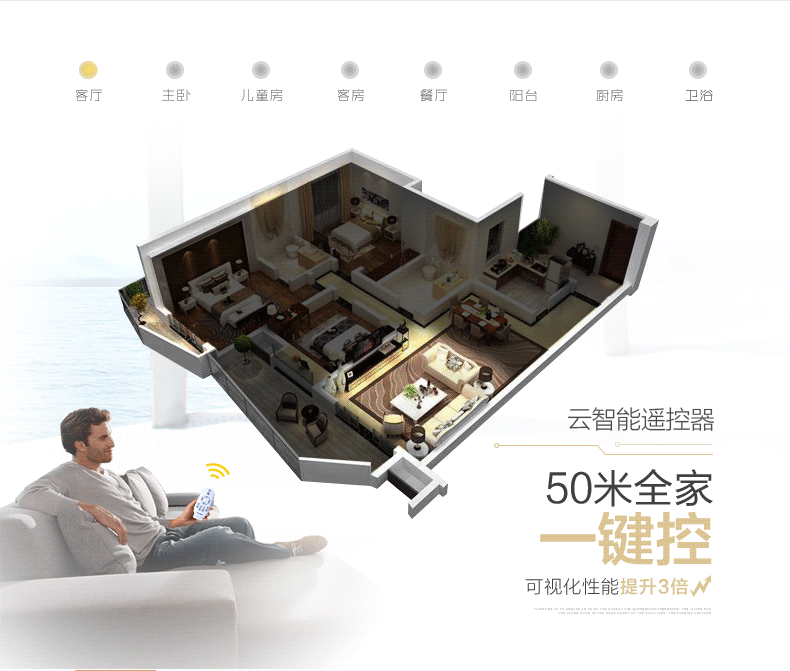 现喜 卧室吸顶灯 吸顶式客厅餐厅房间灯具 现代简约书房led吸顶灯