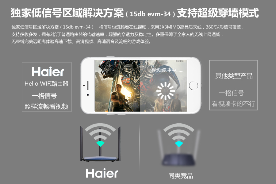 经常掉线无线适配器_为什么我的电脑无线老是掉线_不掉线的无线路由器