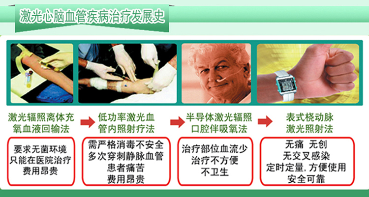百家益激光治疗仪腕表式HA-03\/HA-04老品牌老