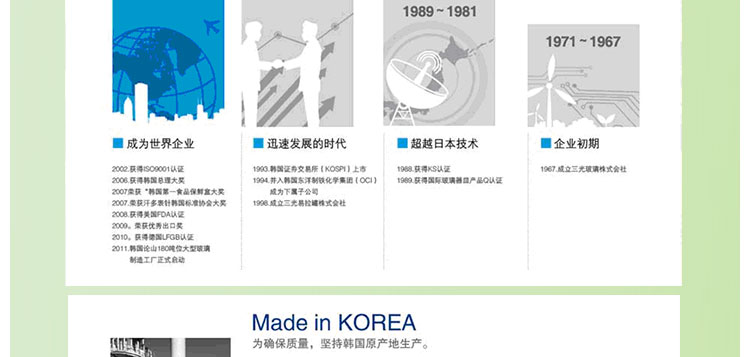 韩国进口三光云彩glasslock钢化玻璃饭盒2件套密封保鲜盒环保便当盒GL16附保温包