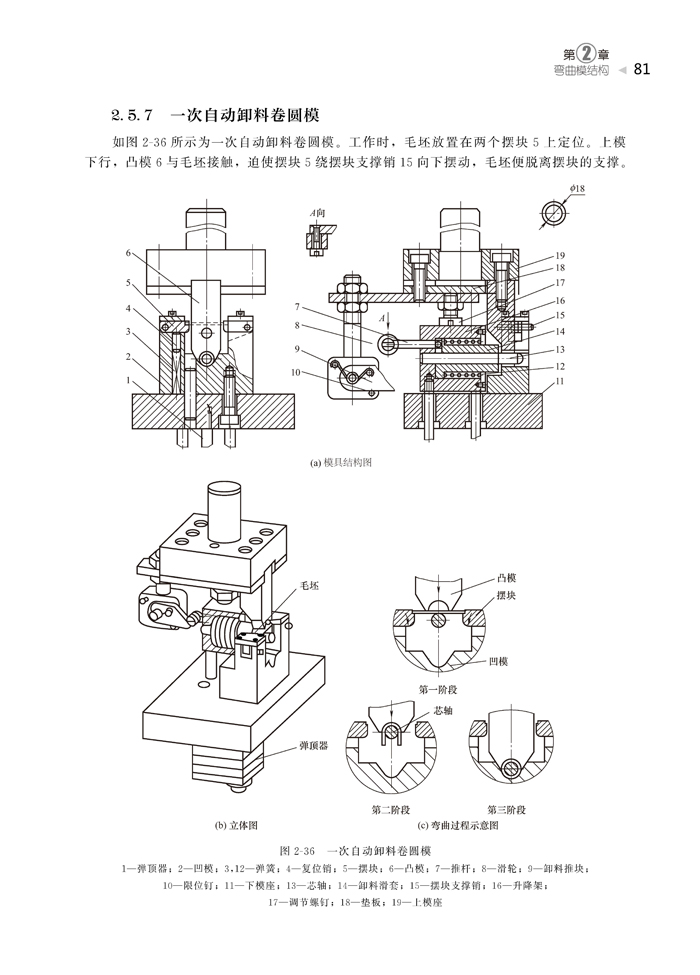 冲压模具结构设计技巧