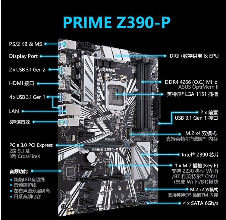 商品名称:华硕主板/prime z390-p 商品编号:bllg027117 店铺:七彩虹