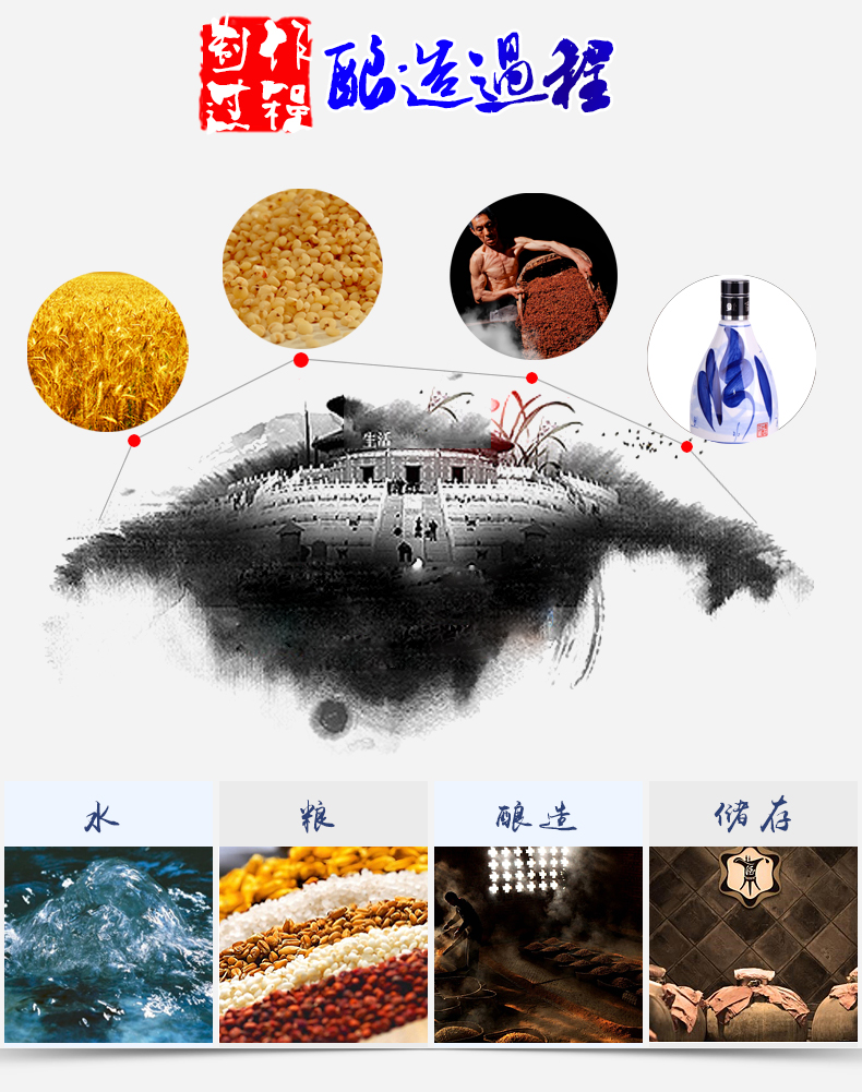 汾酒杏花村 青花瓷三十年(30年) 42度500ml*1瓶