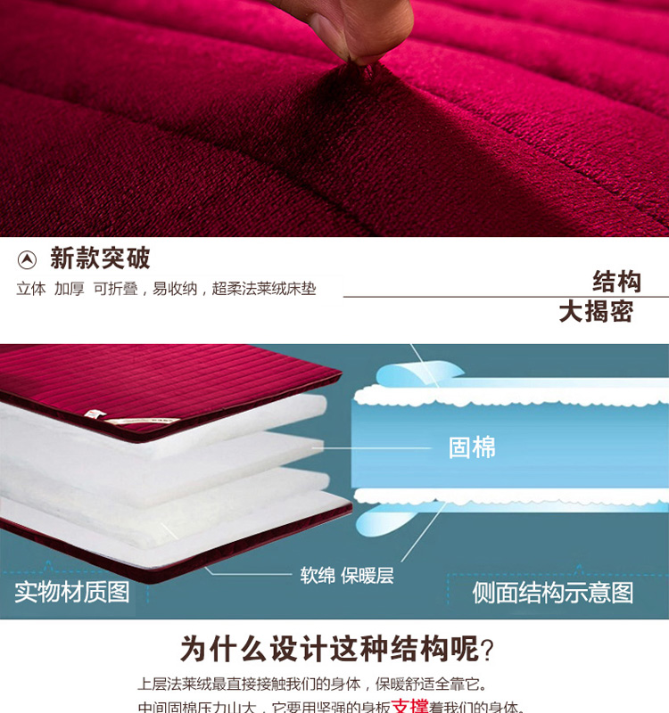 
                                        梦初 秋冬加厚6.5cm保暖法兰绒床垫 单人双人学生宿舍可折叠榻榻米床褥子打地铺 简约 150*200cm                