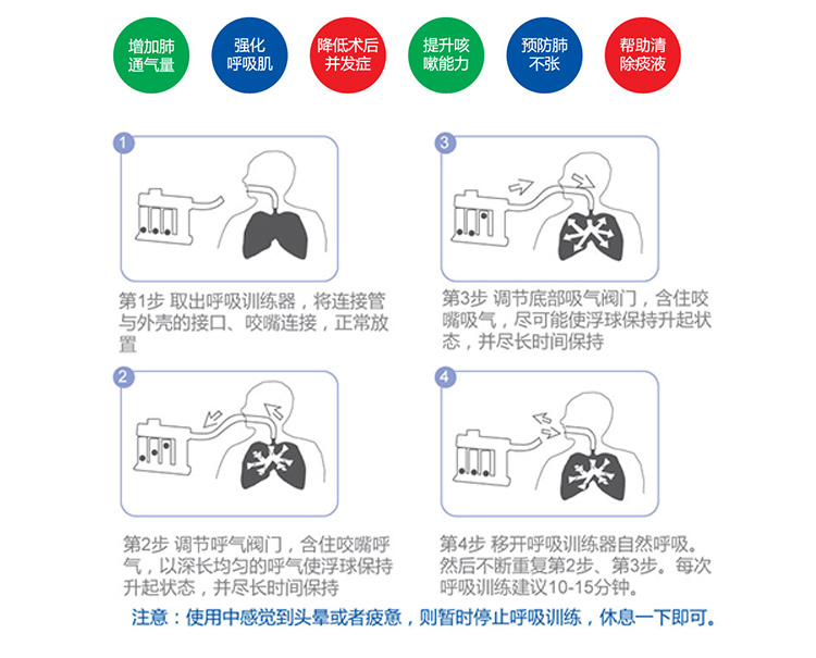 KOO 呼吸训练器 肺活量锻炼 三球仪 肺功能呼吸训练器_杭州爱凯医疗用品有限公司_丁香通