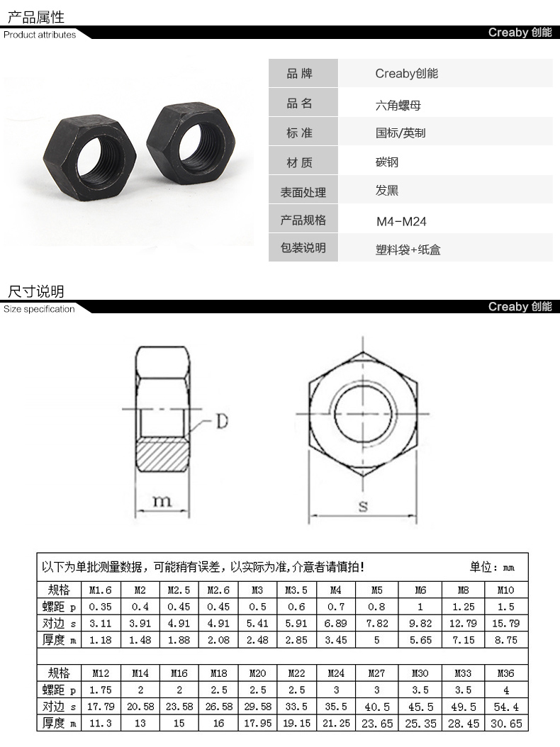8级 反牙六角螺母 黑 反丝螺栓螺丝帽m12 - m24 m12 (10只)