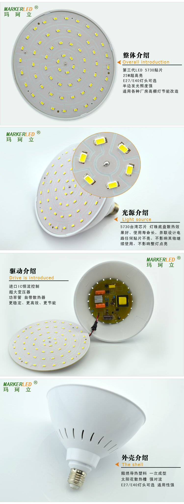 玛珂立 LED仓库灯 厂房灯 超亮5730贴片PAR灯 工业吊灯大灯泡 E27螺口 白光 E27灯头 15W
