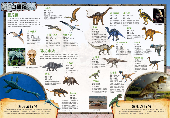 动物王国科普贴纸书:恐龙