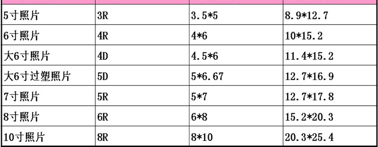 
                                        安礼轩 6寸 7寸 8寸相册 相册插页式 盒装相簿 纪念册 家庭影集 8寸100张酒红色                