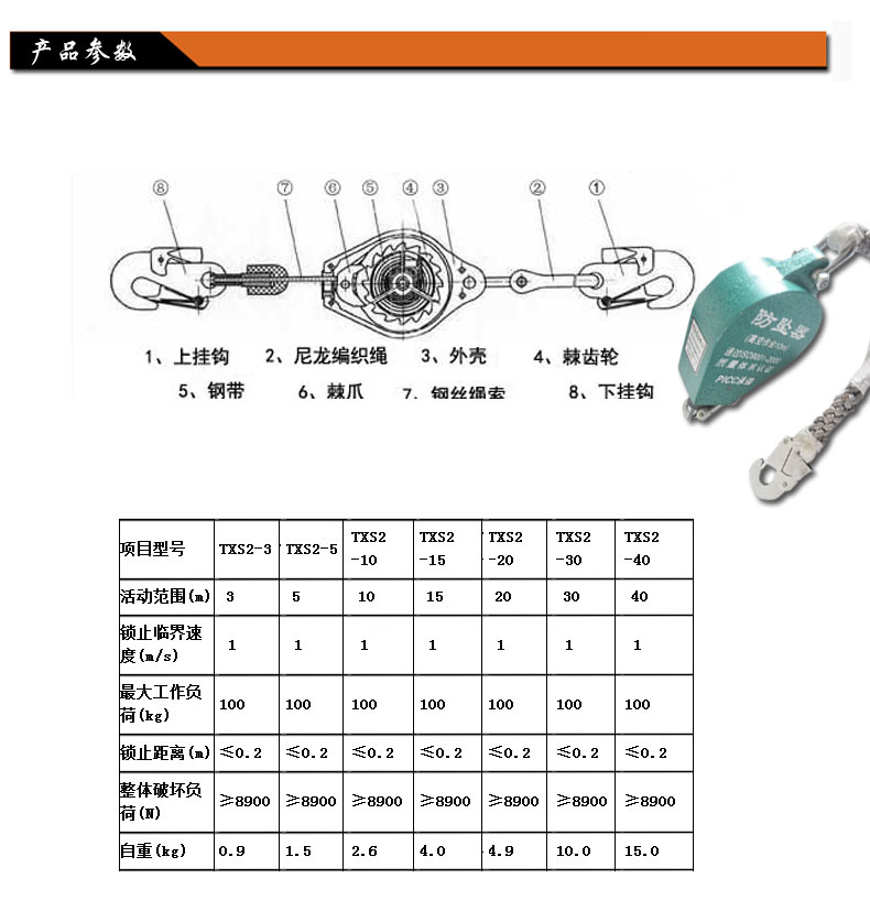 晟雕速差人体防坠器高空建筑防坠器安全自锁3米5米10米带绳缓降器安全