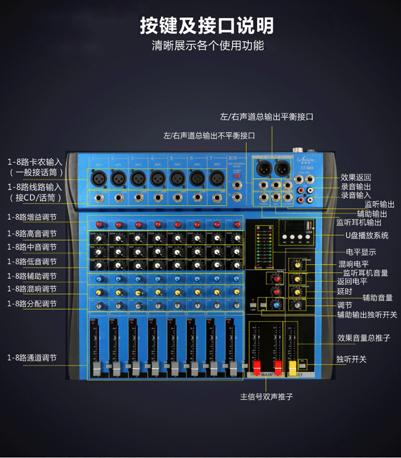 现代(hyundai)调音台舞台演出 ct-40s调音台