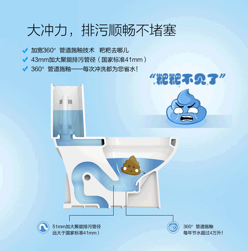 jomoo九牧智能马桶座便器套装节水智能盖板虹吸式冲水