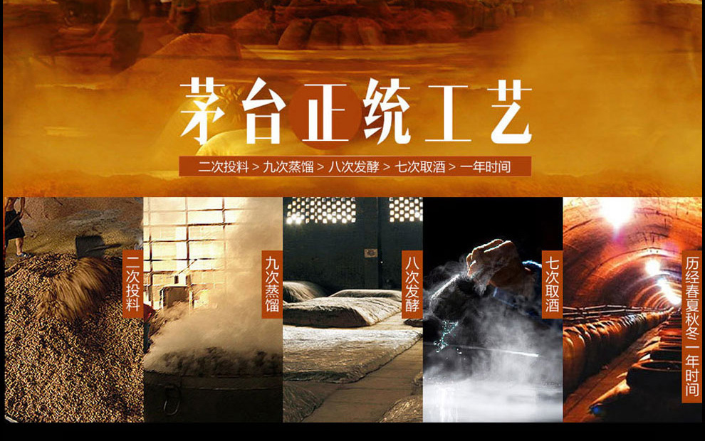 53度 茅台迎宾酒 龙凤呈祥 500ml酱香型白酒 6