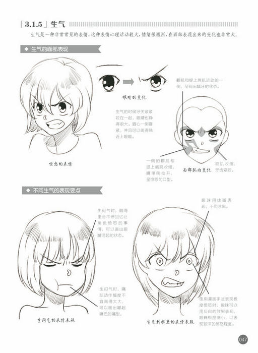 漫画素描技法完全教程——表情动作篇