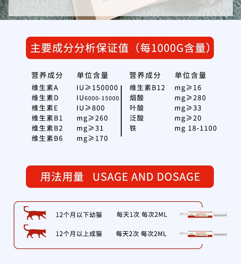 11，菩施康貓用源健營養膏  病瘉後孕後補充營養 增強食欲 貓咪營養補充劑