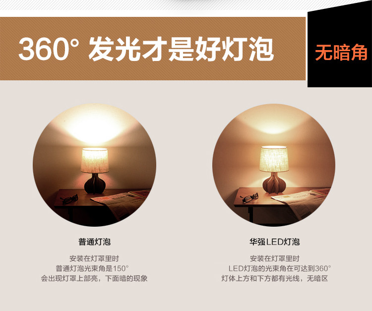 华强 E27大螺口超亮节能环保发光360度led灯泡（5只装） 喷白款白光5只装 3W