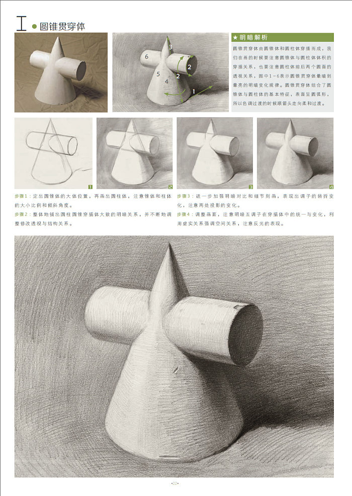 我能上美院——石膏几何体
