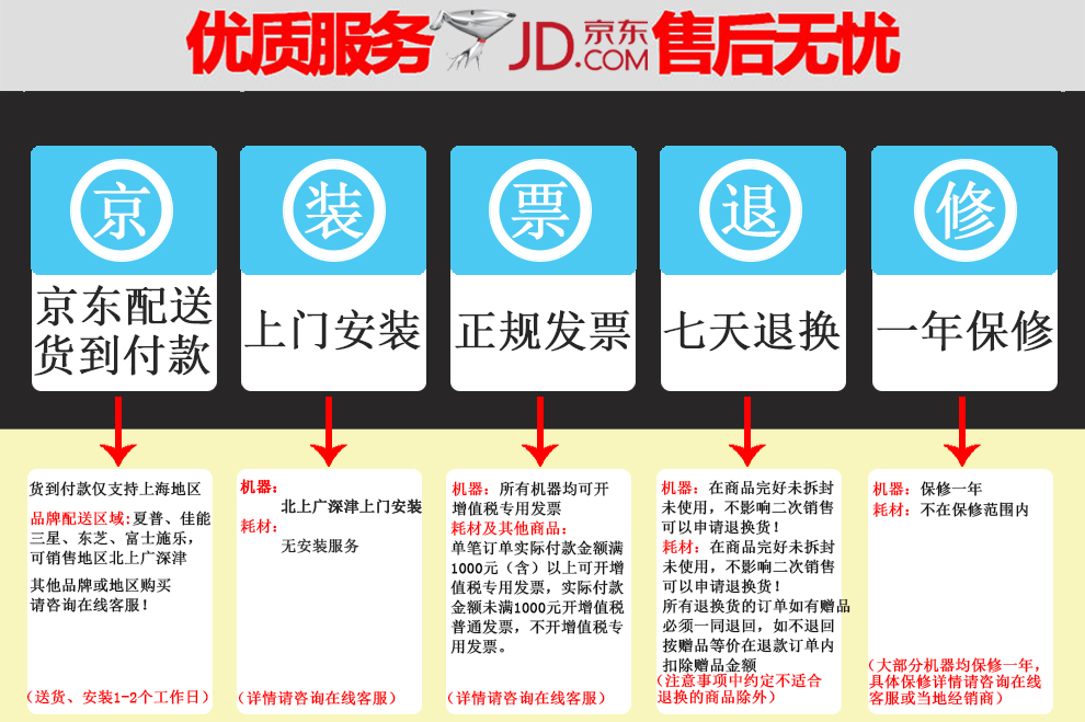 群盛-夏普SF-S201N\/S261N黑白激光A3双面网