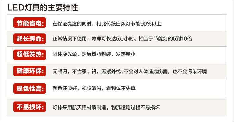 洲明翰源led可调角度射灯客厅灯背景墙灯3W砂银超亮全面升级正白光HSD878