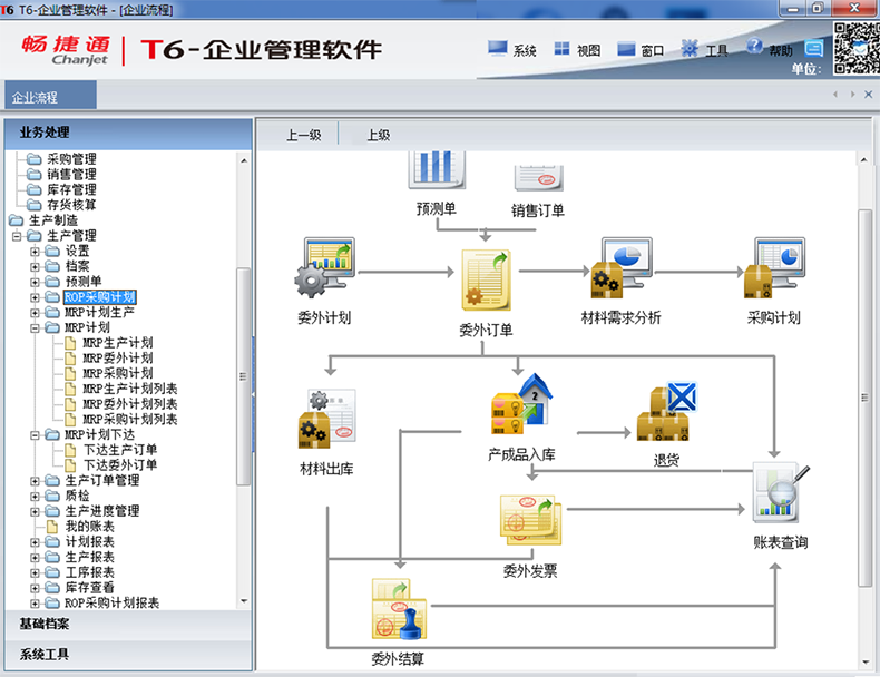【小微企业定制财务软件 畅捷通T6政府企业管
