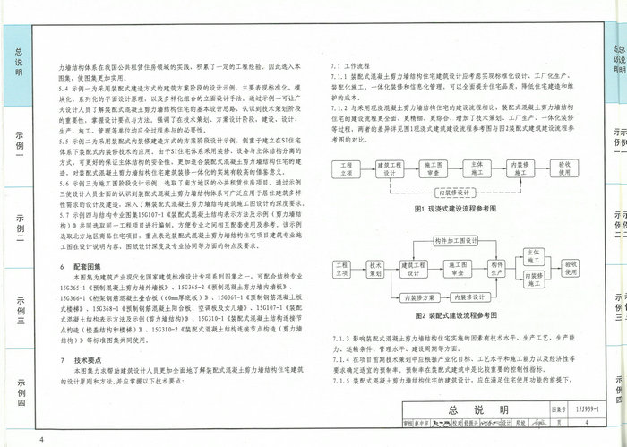 15j939-1装配式混凝土结构住宅建筑设计示例(剪力墙结构)