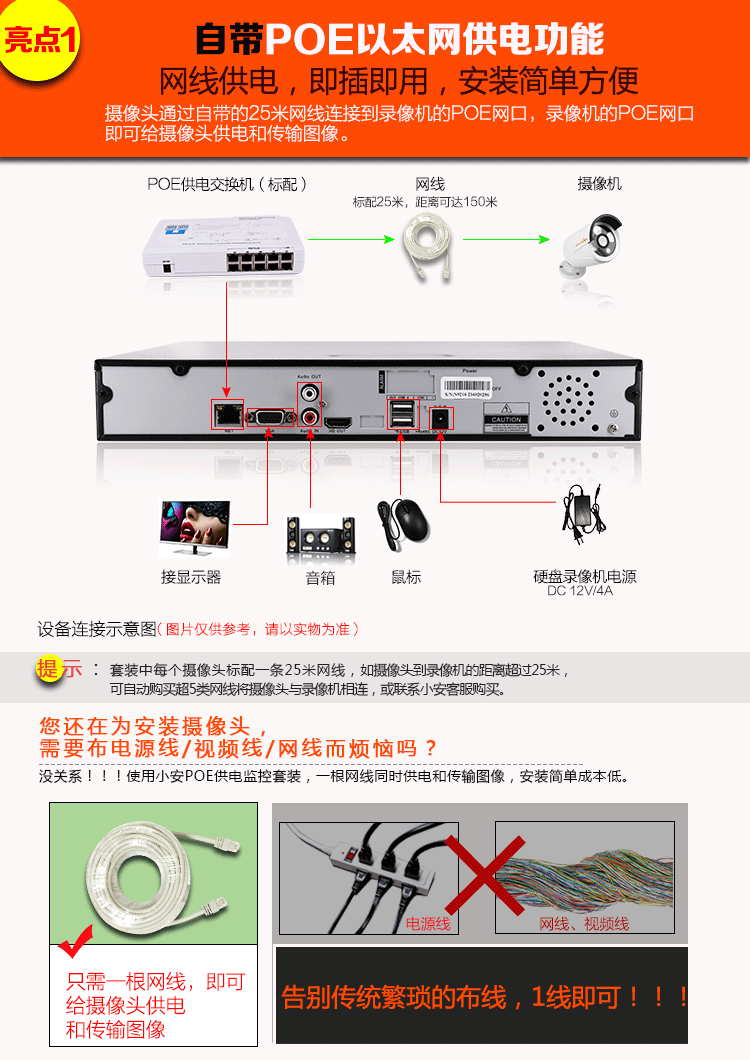 小安华视200万监控设备套装 poe网线供电 高清点阵夜视网络摄像头防水