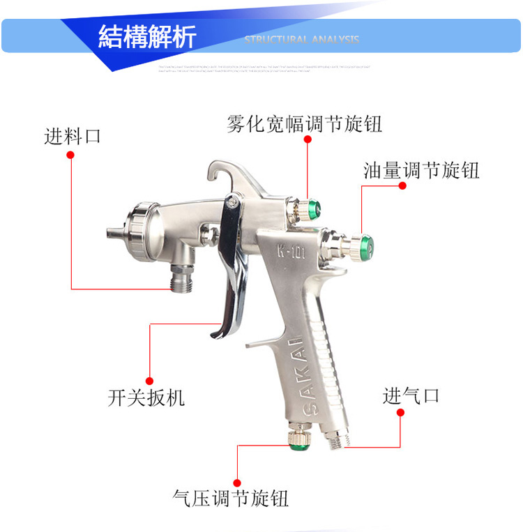 萨凯w-101p气动喷漆枪接泵喷枪 汽车钣金家具油漆高雾化 压送式喷枪