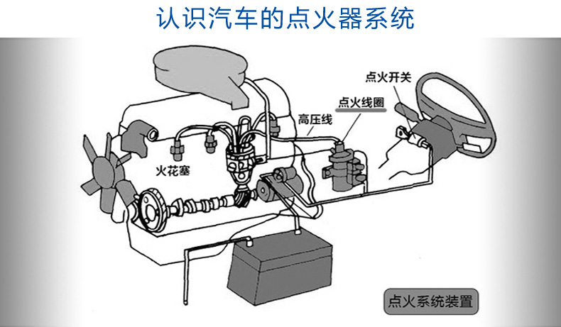 德尔福点火线圈高压包适用于 夏利 夏利a