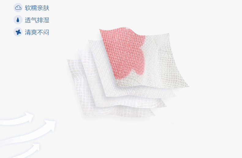 南极人睡袋春夏季薄款新生儿分腿全棉纱儿童防踢被夏天 白色星星 xl码