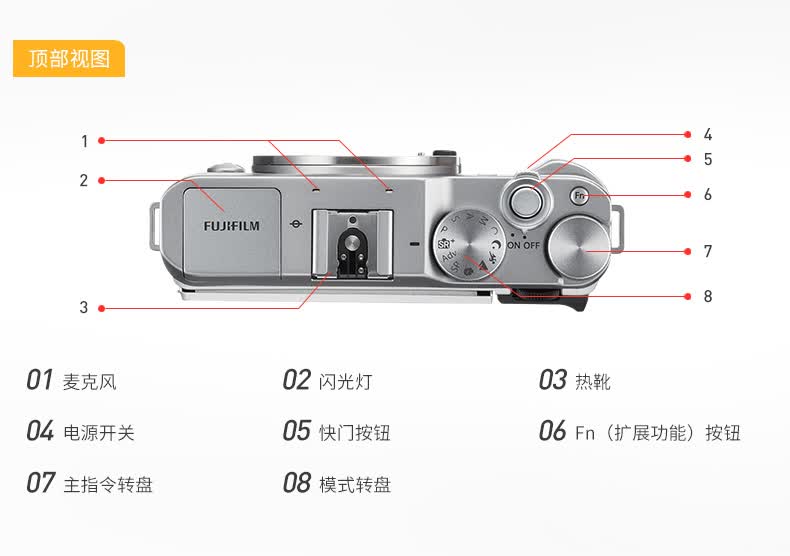 富士x100t可以换镜头吗_富士x20可以换镜头吗_富士xa3可以换镜头吗