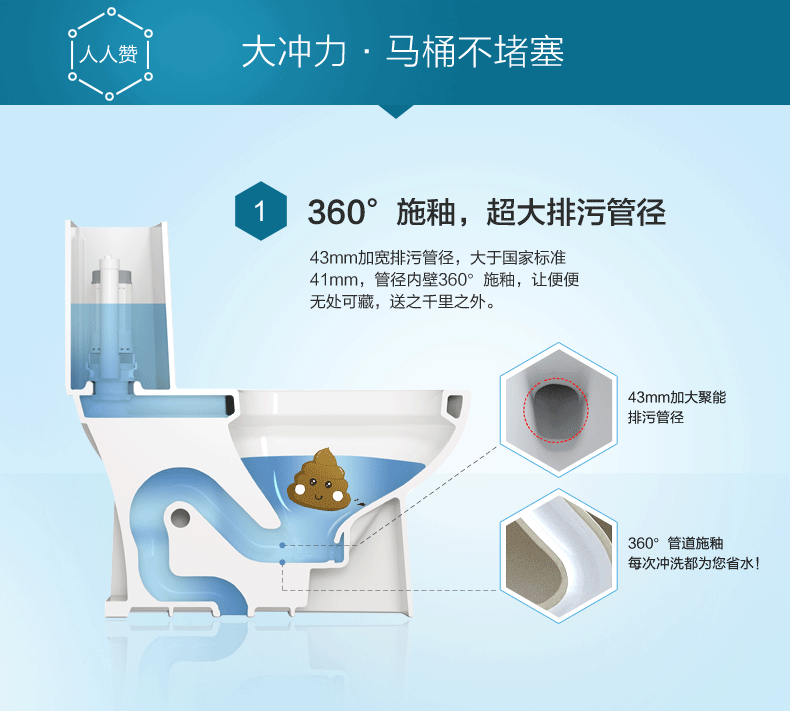 九牧马桶(jomoo)虹吸式家用坐便器节水防臭缓降静音大