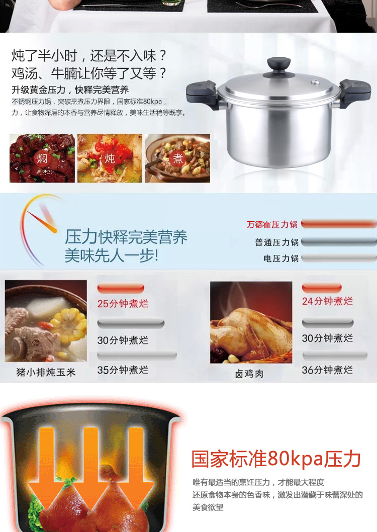 onlineM盎睐玛特万德霍压力锅低压锅 炖汤节能安全不锈钢加厚单底电磁炉燃气适用