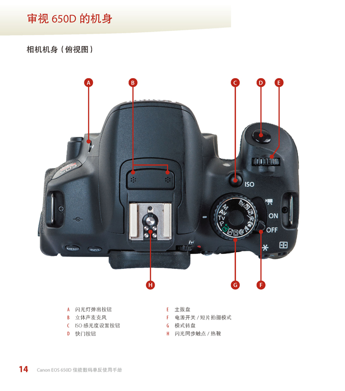 canon eos 7d数码单反摄影手册_佳能eos 7d数码单反摄影完全攻略_佳能eos数码单反相机使用手册