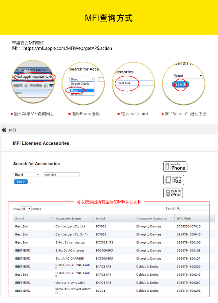 百事鸟 3.4a车载充电器12v24v点烟器通用自带