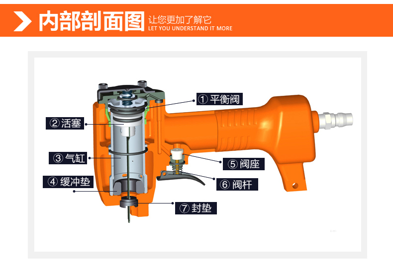 东亚1022j码钉枪气动码钉抢u型钉枪门型钉枪工业级