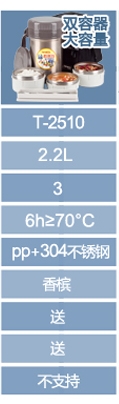 
                                                            泰福高（TAFUCO） 不锈钢保温饭盒真空不锈钢保温桶饭盒分隔饭桶成人3三层2学生便当盒 T-0047桃红色                