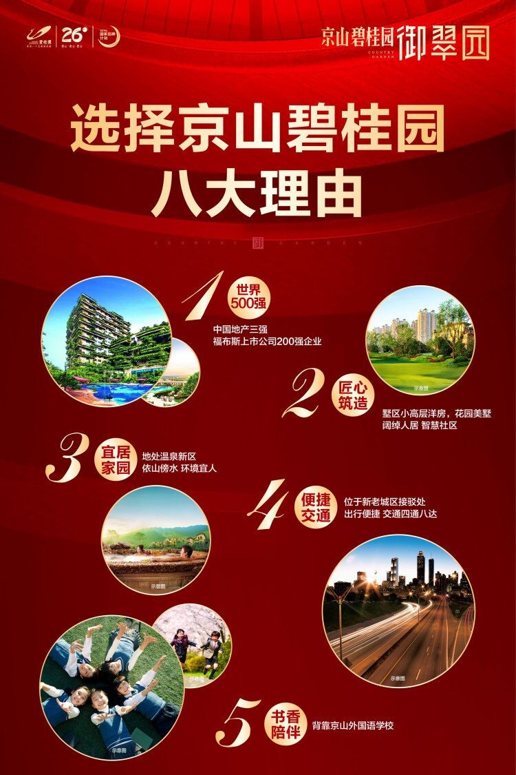 【京山碧桂园】 品牌地产 立体园林 带装修洋房
