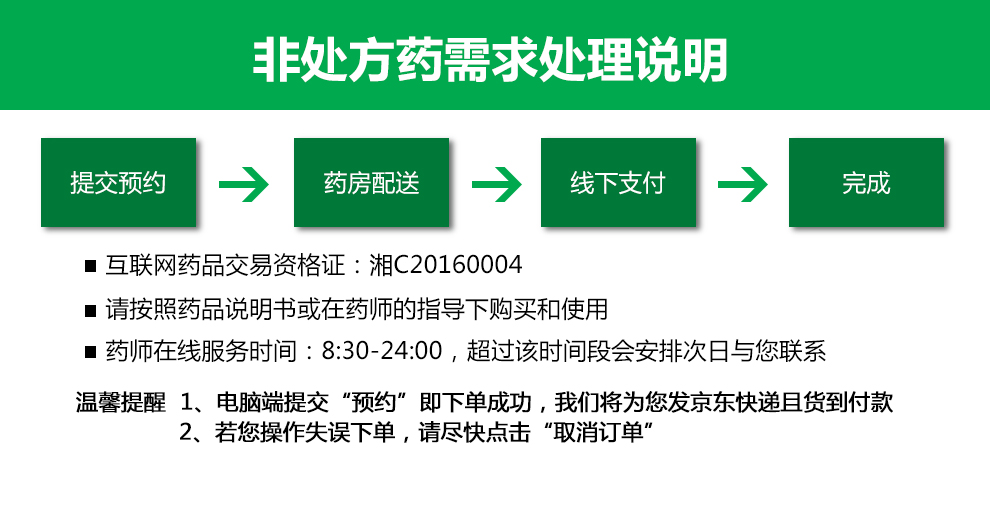 百多邦 莫匹罗星软膏 5克:2% 外伤感染 皮炎湿