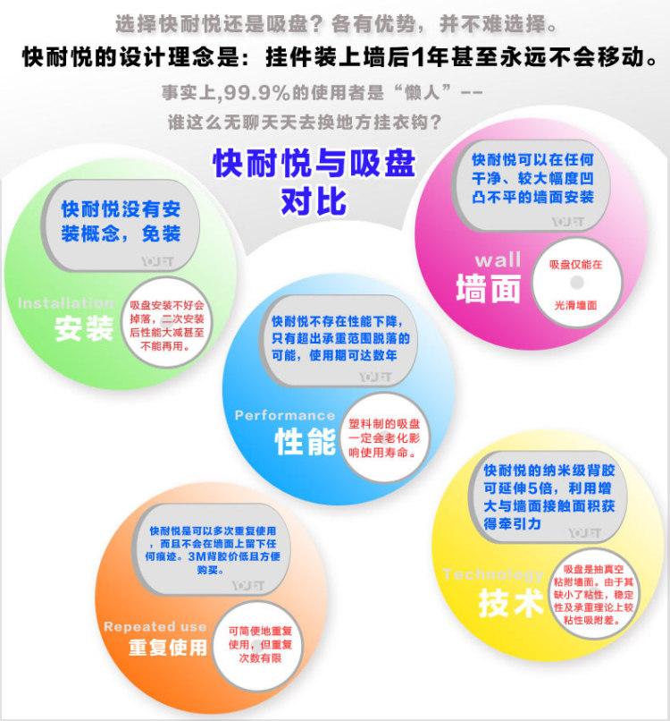 
                                                            德国YOULET 不锈钢挂钩浴室强力无痕卷纸器毛巾挂 纸巾架                