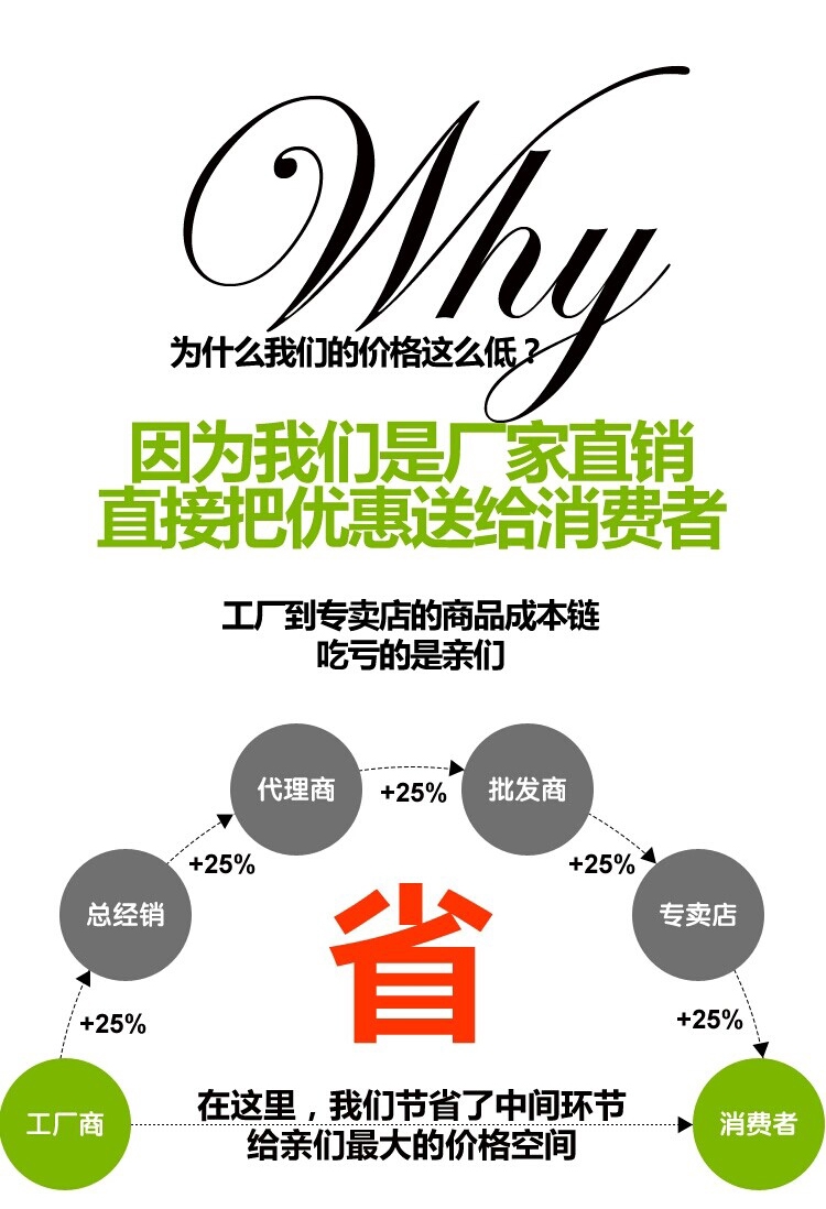 芮婕服装店*半身裙女装2014秋冬新款毛呢A字百褶裙半身长裙大码裙子 韩版伞裙 绿色 XXL