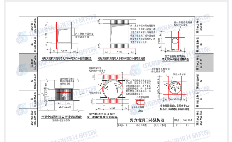 平面标注法16g101图解,钢筋平面标注法图解 16g101-1混凝土结构施工图平面整体表示方法制图规则和构造详图现浇
