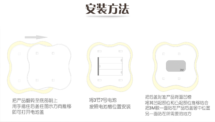 迷你四叶草光控人体感应灯LED节能创意小夜灯电池灯 衣柜橱柜床头灯 自动红外热感应照明夜灯 黄光