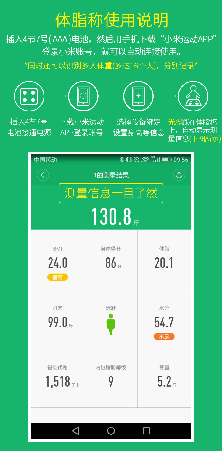 小米(MI)体脂秤2二代白色智能电子称人体秤家用体重秤精准 小米体脂秤2
