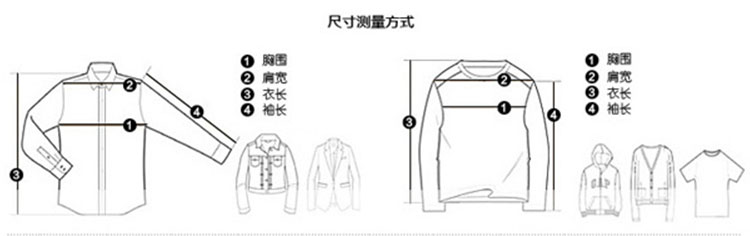 处测量)        ③衣长:指背面衣领带衣服最下面的距离        ④袖长