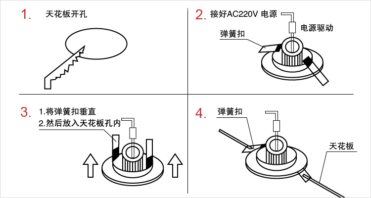 洲明翰源led可调角度射灯客厅灯背景墙灯3W砂银超亮全面升级正白光HSD878