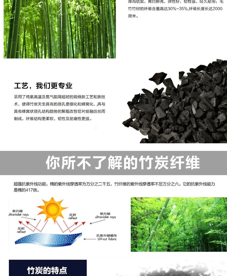 
                                        艺云阁 订做定制可折叠床垫立体竹炭纤维加厚保暖单人双人床垫 0.6*1.2床/0.6儿童床                