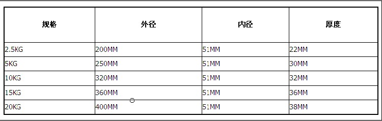 尊龙凯时·(中国区)人生就是搏!_首页4645